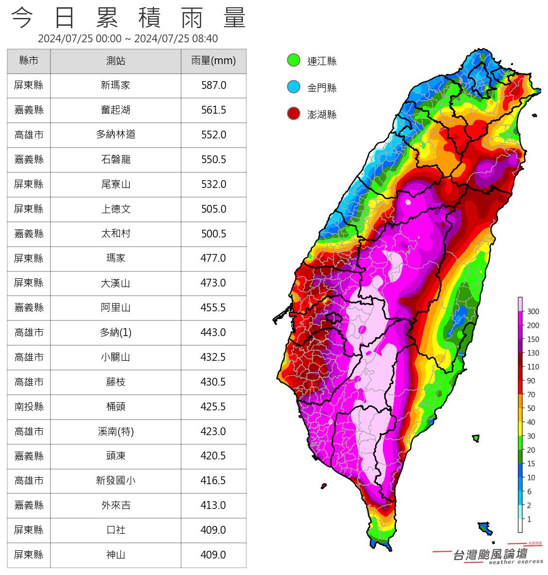 過去9小時累積雨量。(圖/翻攝自台灣颱風論壇|天氣特急粉專)