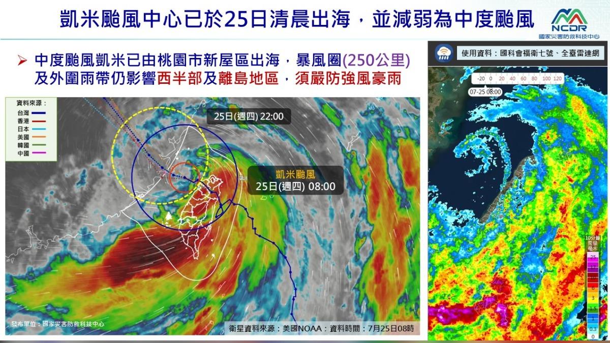 凱米颱風/颱風假連放?這些縣市明達停班課標準 最新風雨預測出爐