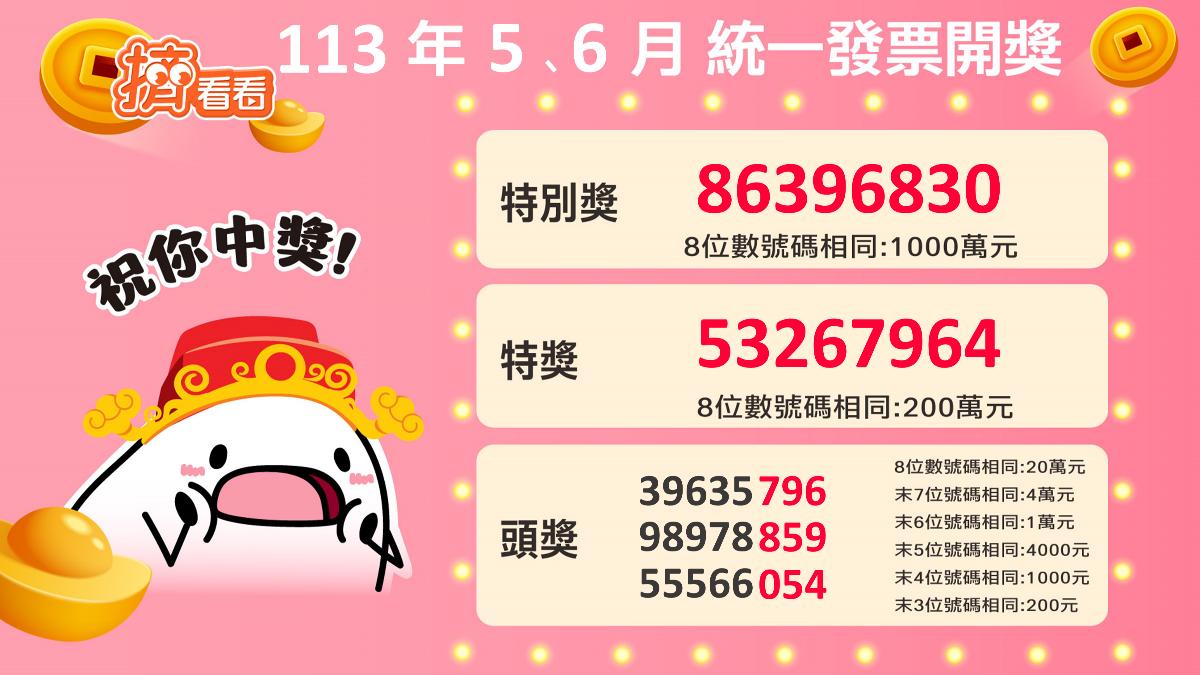 統一發票113年5-6月中獎號碼。(圖/TVBS)