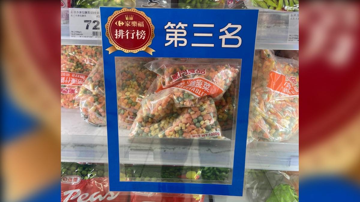 三色豆熱銷第3!他嚇到怒喊「不可能」 1.4萬人看傻:倒數?