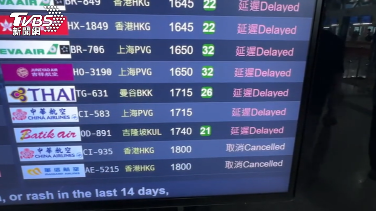 圖/TVBS