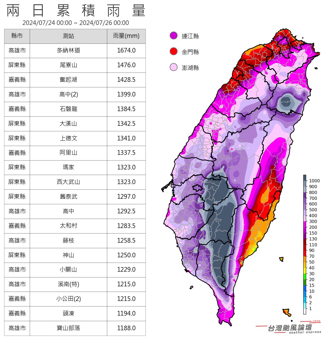高雄淹水-高雄淹水地區查詢-高雄淹水即時-高雄豪雨-