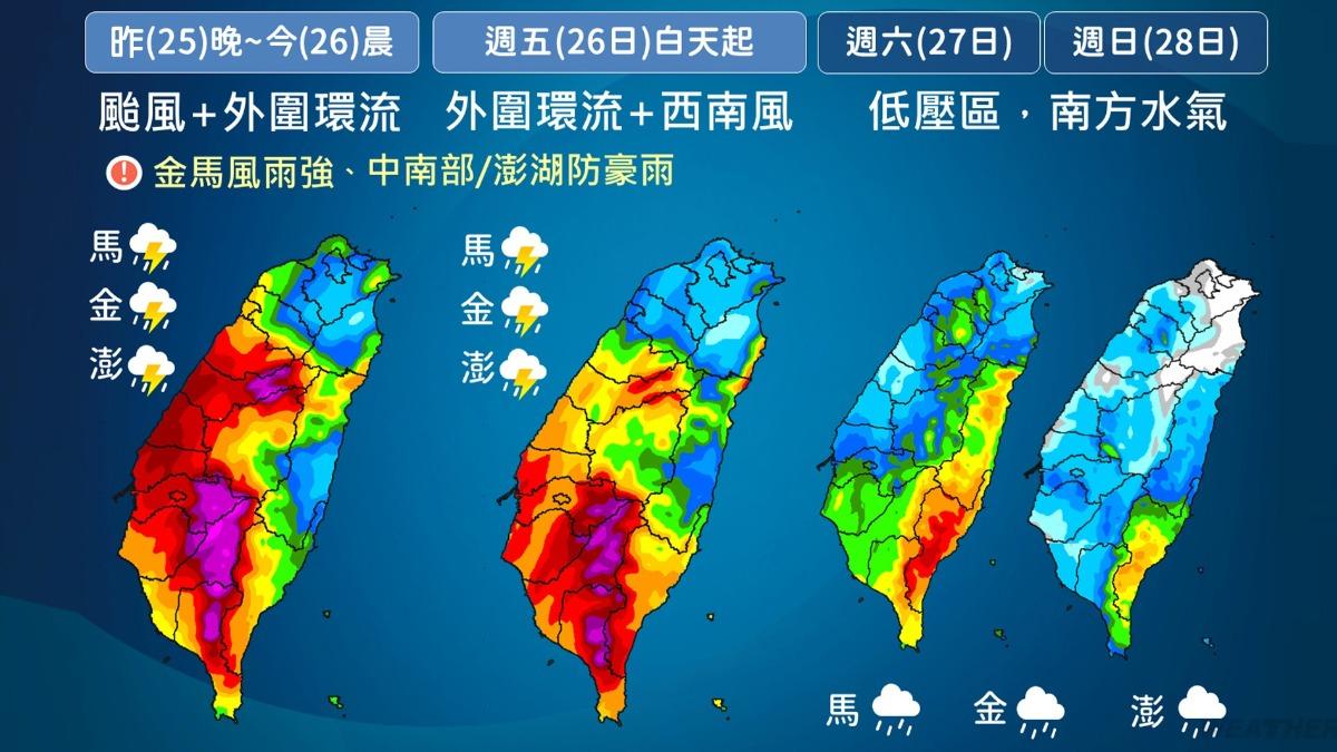 0726/謝明昌氣象一把抓