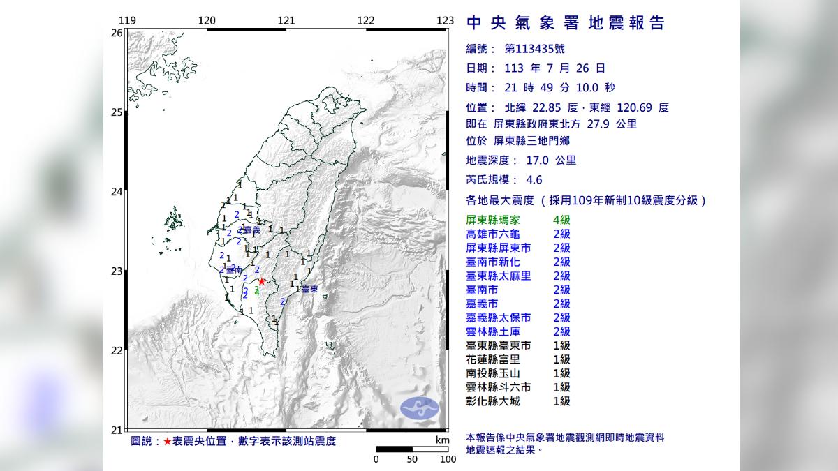 7月26日晚間9時49分,發生有感地震。(圖/中央氣象署)