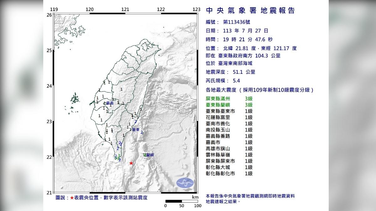 19:21又晃!東南部海域5.4「極淺層地震」 最大震度3級