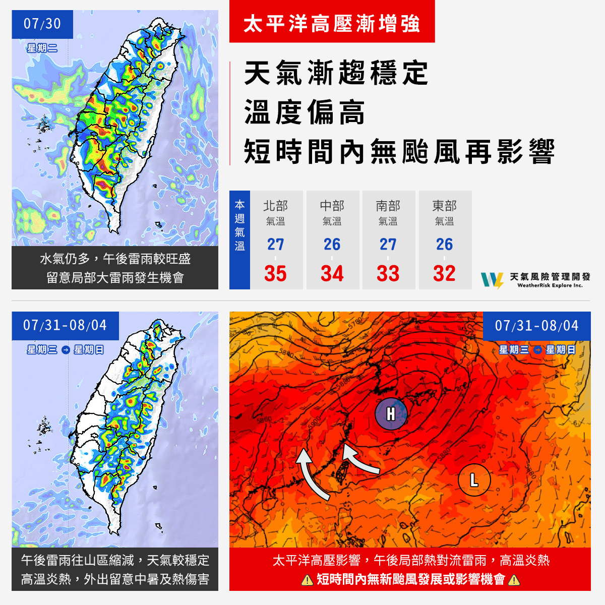 本週天氣型態將逐漸趨於穩定。（圖／翻攝自氣象粉專「天氣風險 WeatherRisk」）