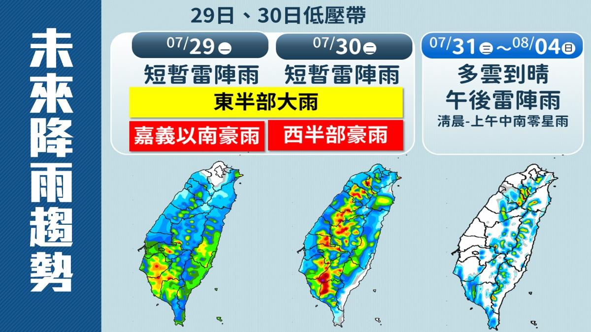 0730/謝明昌氣象一把抓