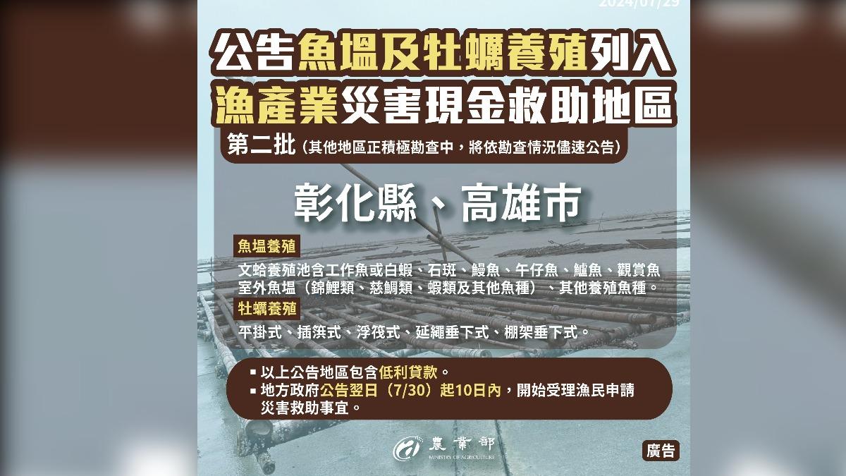 農業部第二批補助來了 漁業產品全品項災害救助地區增彰化縣、高雄市