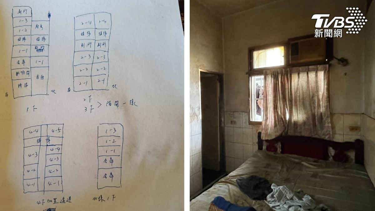 彰化惡火奪3命!透天隔成32間套房 內部照曝光「小如蝸居」