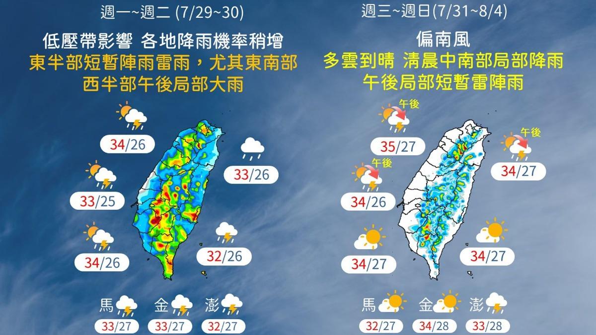 週三過後雨勢轉弱，恐飆出極端高溫。（圖／TVBS）