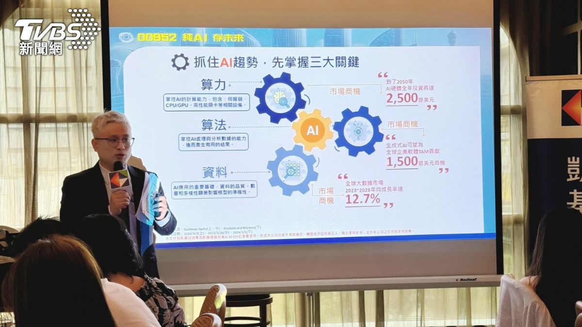 熱潮還在!首檔純AI的ETF將上市 月配息、10元價搶攻市場