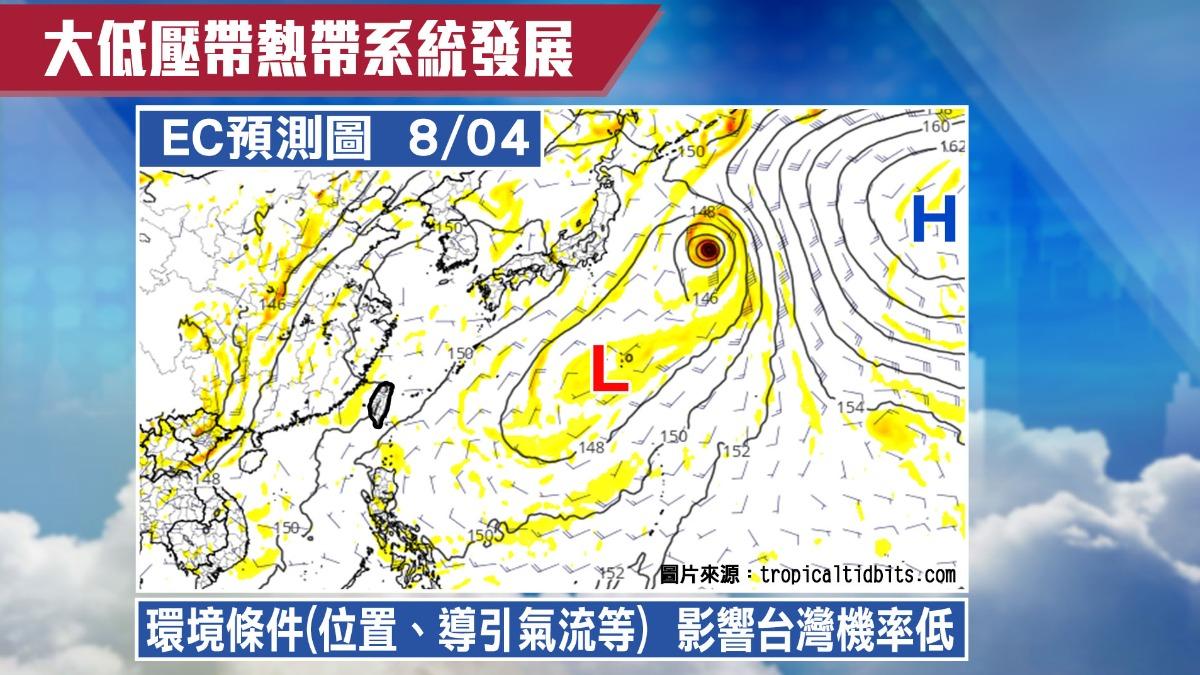 環境條件影響台灣機率低。(圖/TVBS)