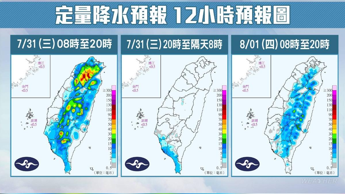 0731／謝明昌氣象一把抓