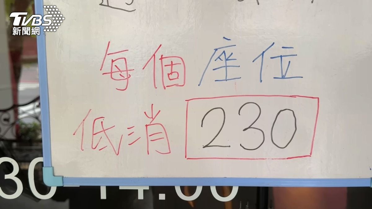 圖／TVBS