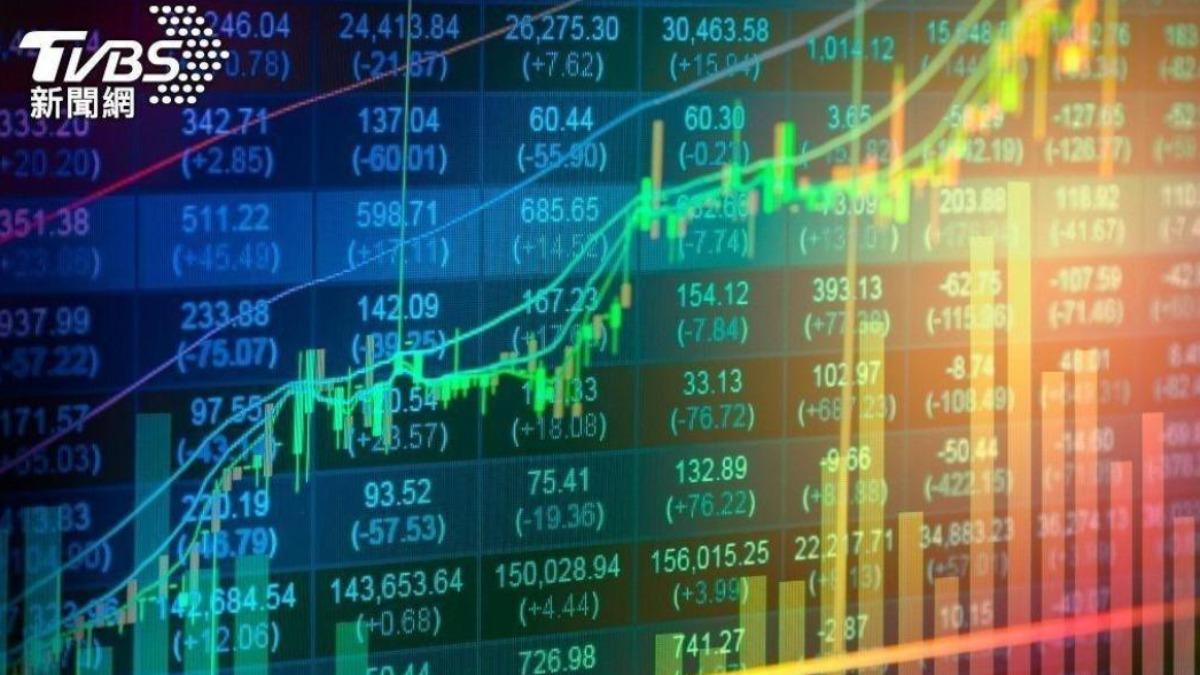 經濟恐衰退引發憂慮!美股終場收黑 道瓊指數重挫610點