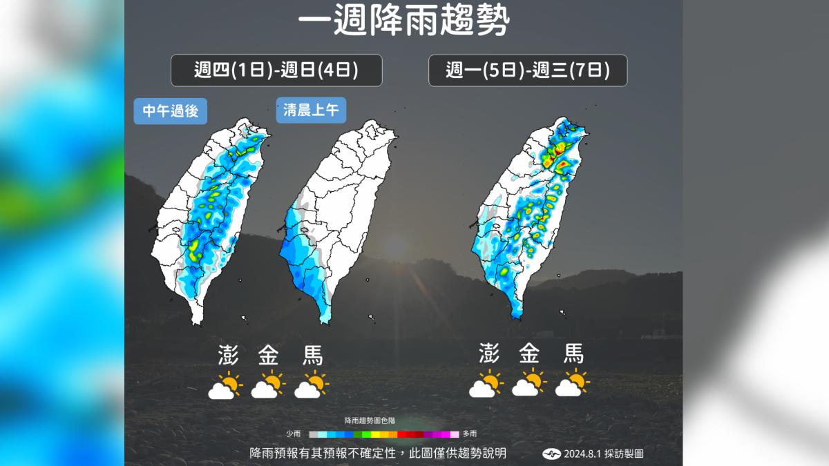 未來一周降雨趨勢。(圖/氣象署提供)