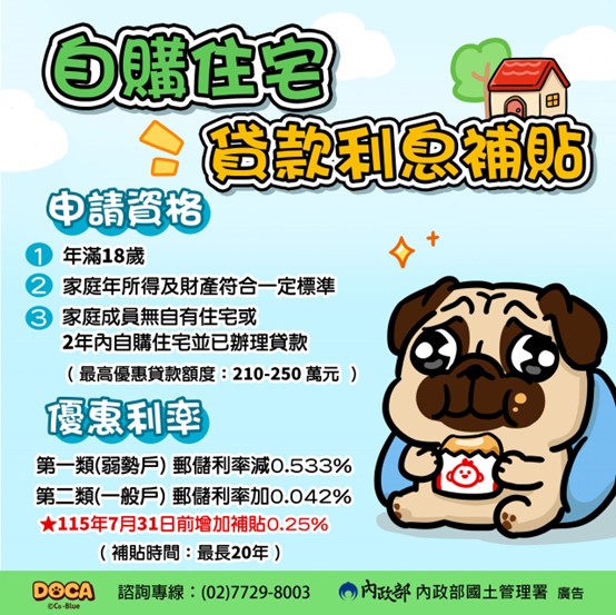 住宅補貼-自購住宅貸款利息補貼-住宅補貼線上申請-住宅補貼查詢