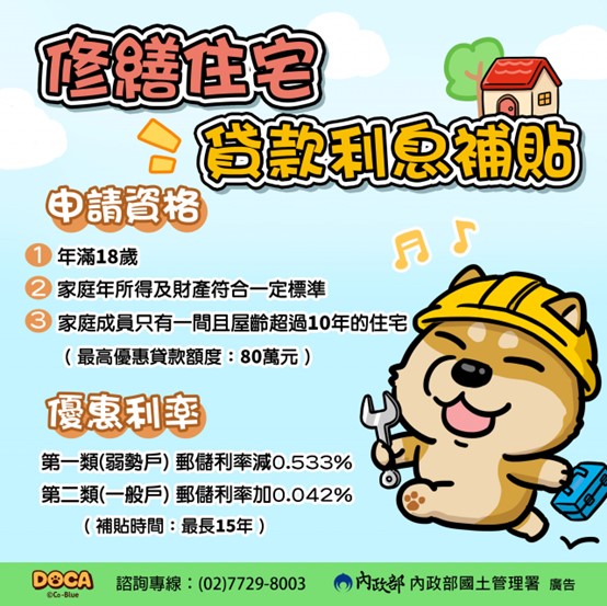 住宅補貼-自購住宅貸款利息補貼-住宅補貼線上申請-住宅補貼查詢