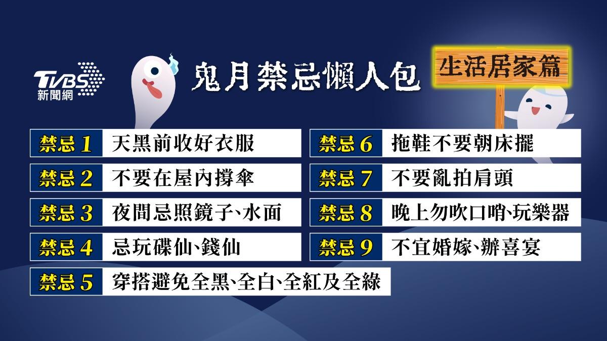 鬼月禁忌-農曆七月禁忌-鬼門開禁忌-曬衣服