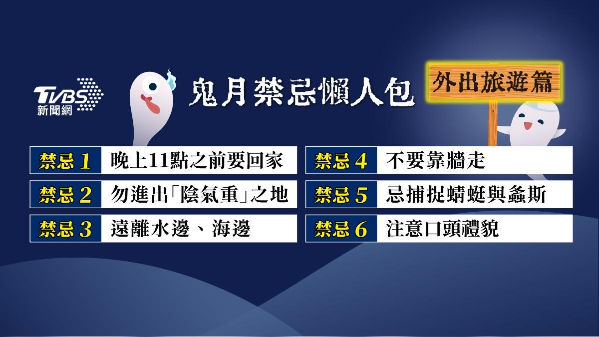 鬼月禁忌-農曆七月禁忌-鬼門開禁忌-曬衣服
