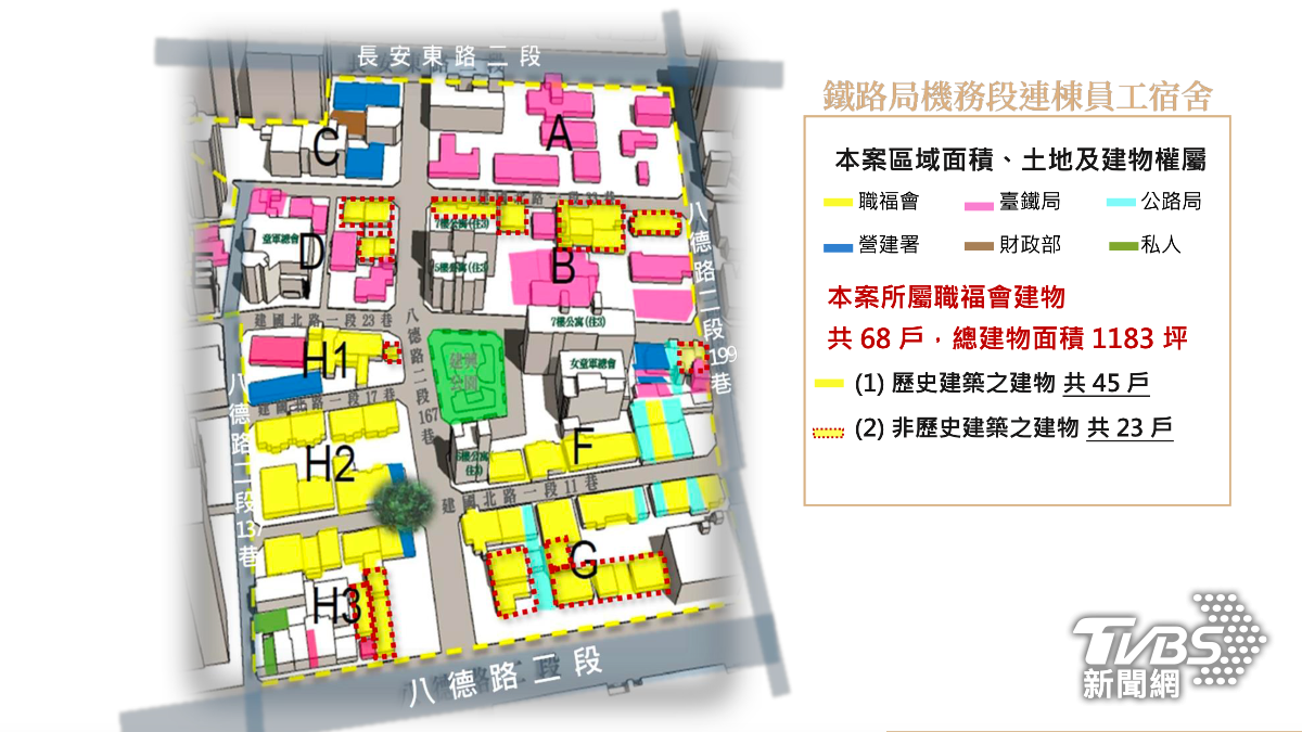 台鐵連棟員工宿舍。（圖／TVBS）