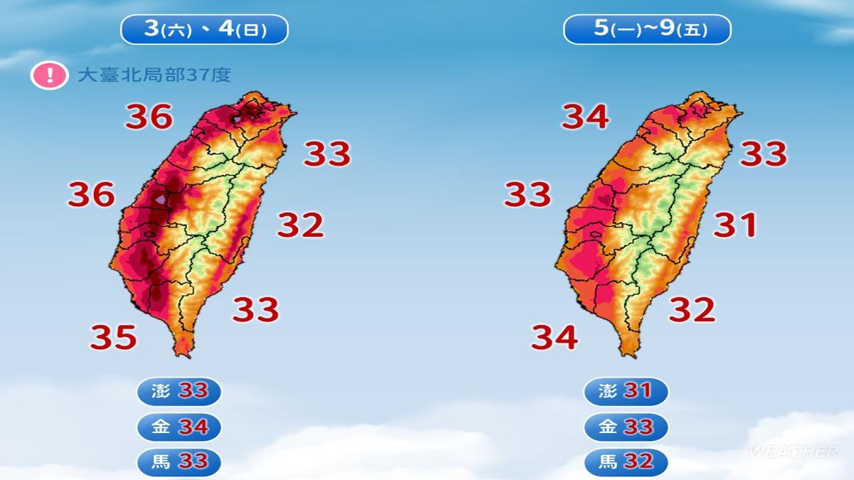 氣溫飆高慎防熱傷害。(圖/TVBS)