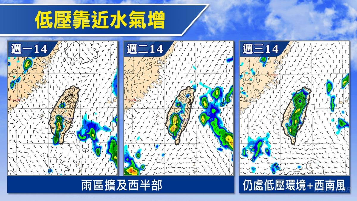 下週低壓靠近水氣增多。(圖/TVBS)