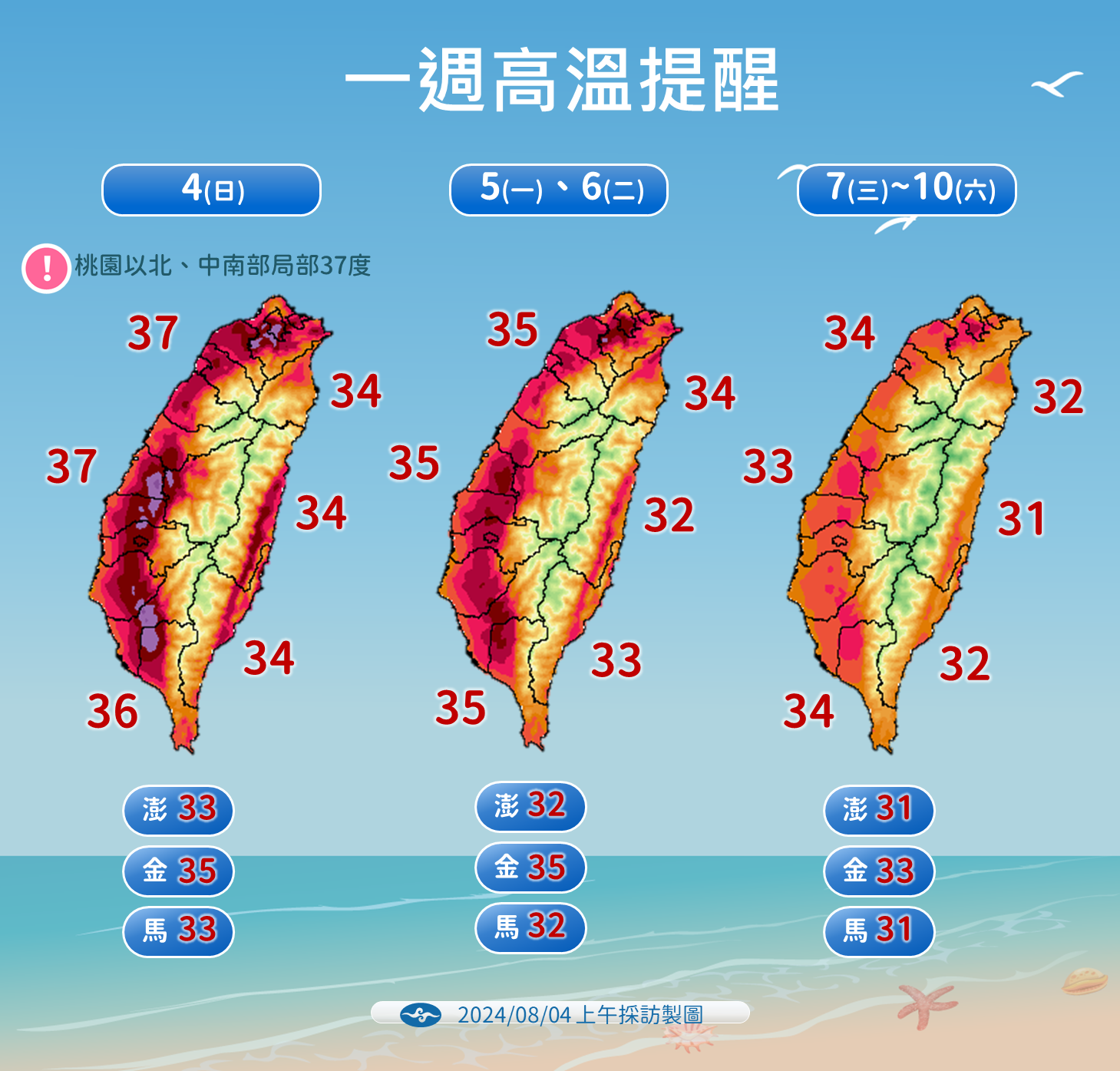 一週高溫提醒。(圖/氣象署提供)