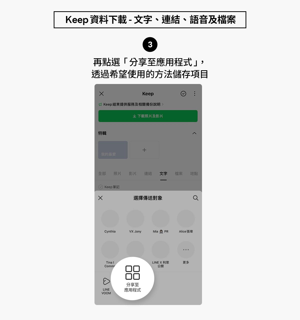 備份Keepp文字、連結、檔案一次看。(圖/LINE官方部落格)