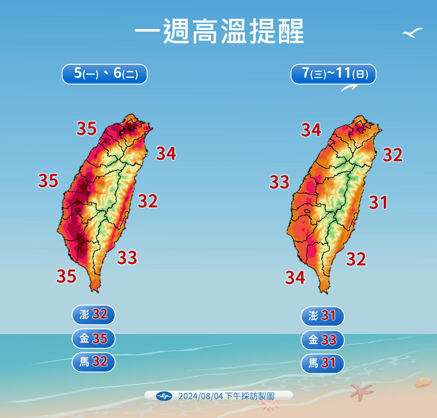 一週高溫提醒。(圖/中央氣象署)