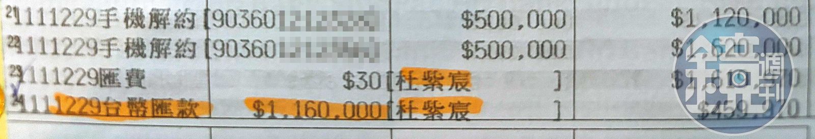 遭網路投資詐騙的受害人陳姓女子指出,她當時因誤信詐團成員指示匯款到杜紫宸帳戶。(圖/讀者提供)