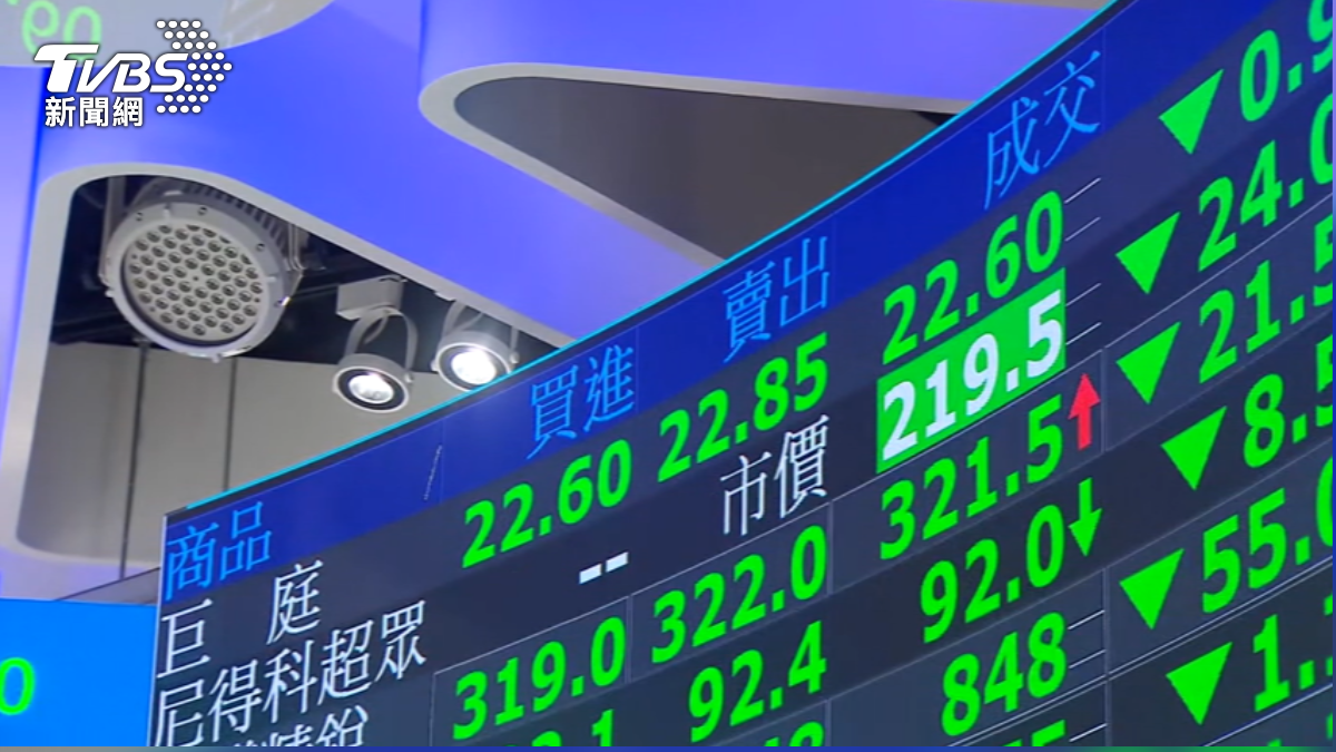 免驚?台股兩交易日重挫2811點 證交所:經濟表現「亞洲最好」