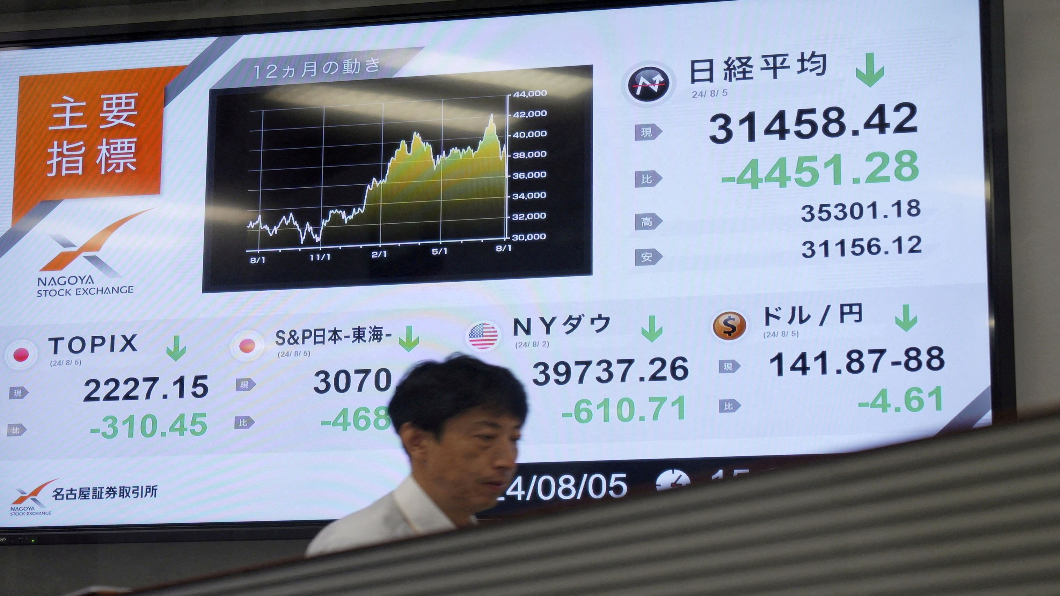圖／達志影像路透社