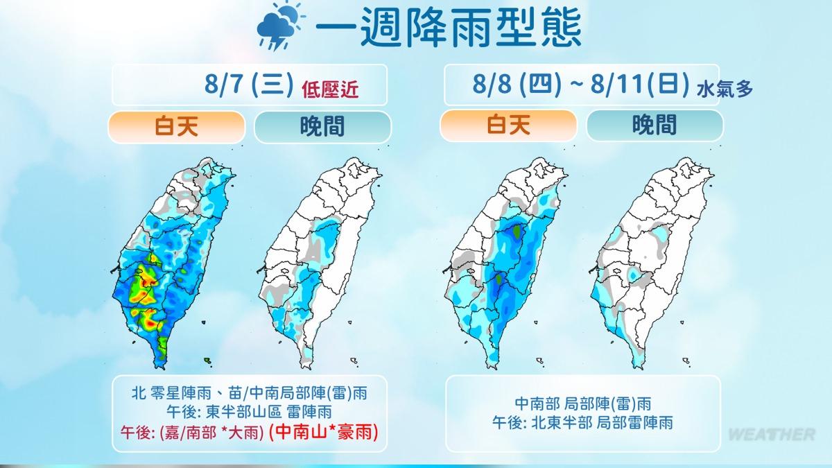 未來一週低壓靠近台灣,各地降雨機率提高。(圖/TVBS)
