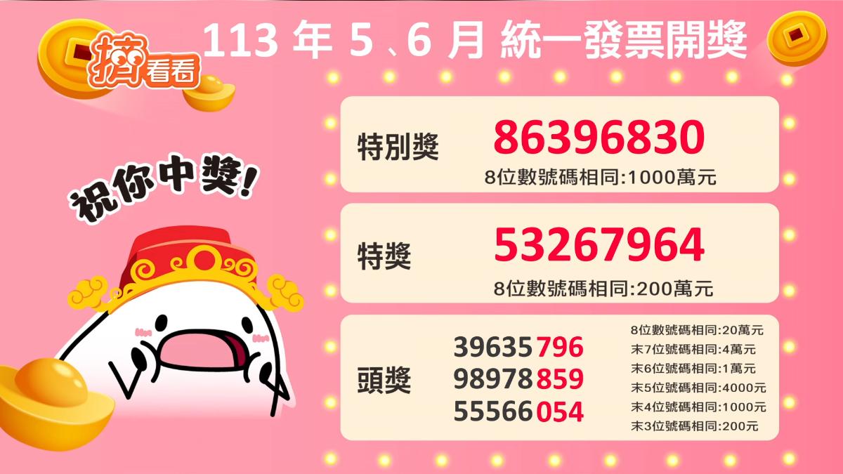 113年5、6月統一發票中獎號碼。（圖／TVBS）