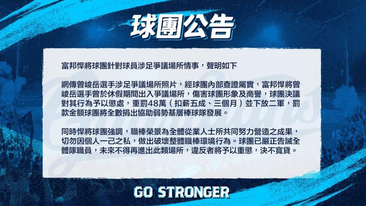 曾峻岳重罰48萬(扣薪五成、三個月)並下放二軍。(圖/翻攝自富邦悍將臉書)