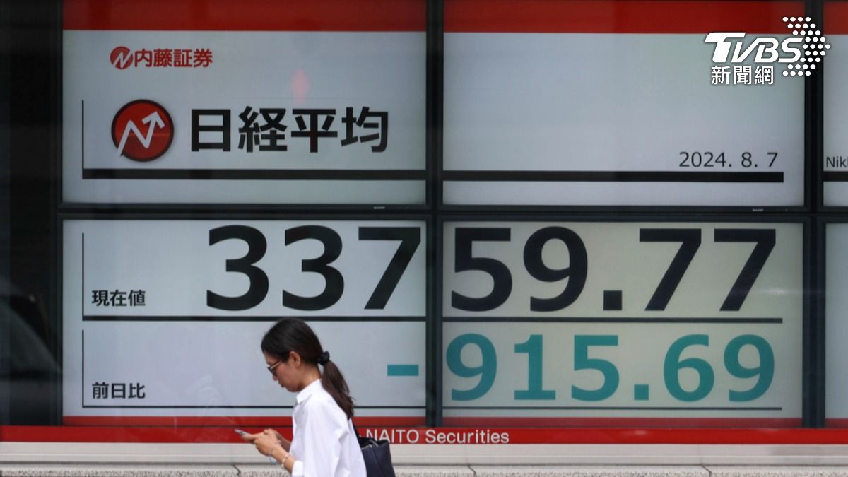 日央行副總裁一句「市場不穩定不升息」 日經指數逆轉大漲千點
