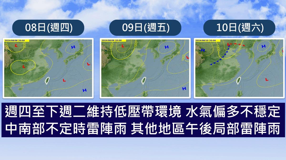 0807／謝明昌氣象一把抓