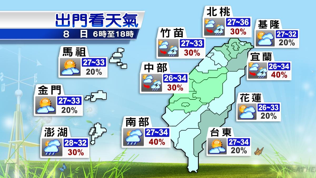 今天天氣-天氣-降雨機率-天氣預報