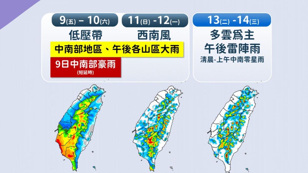 0808／謝明昌氣象一把抓