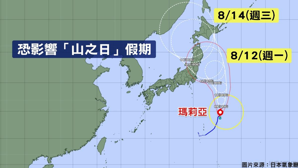 輕度颱風「瑪莉亞」預測下週二到三將侵襲日本本州北部。(圖/日本氣象廳)