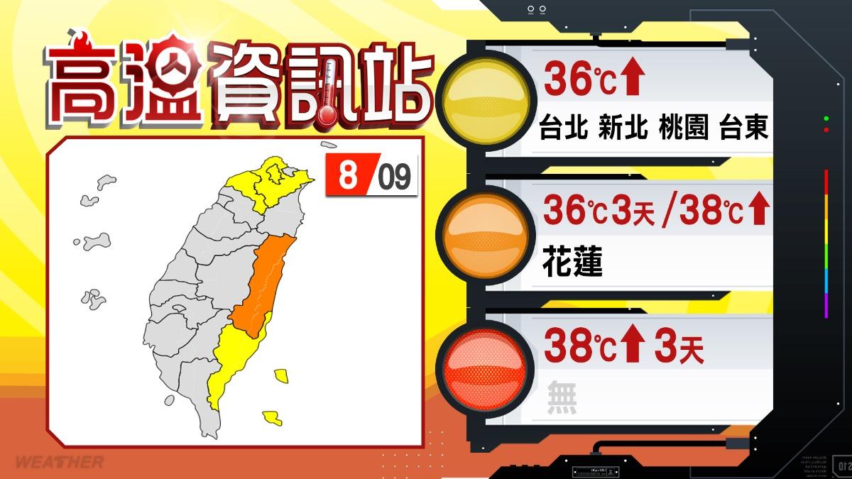 0809／謝明昌氣象一把抓