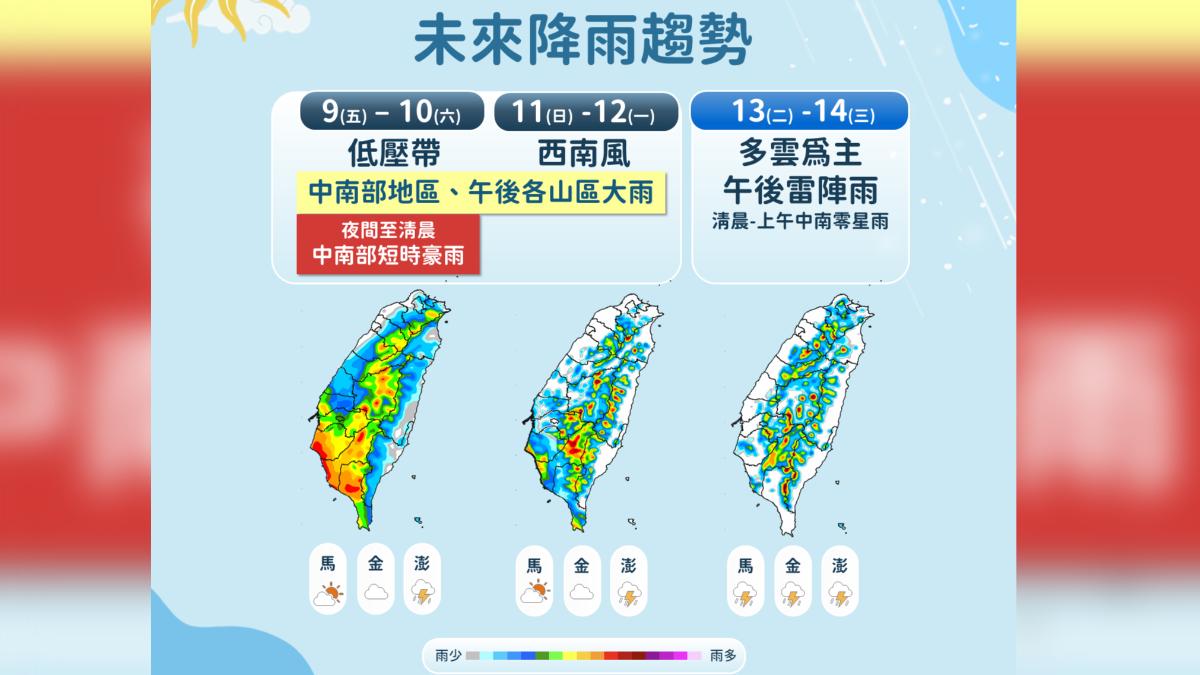 天氣／低壓帶+西南風「中南部下到一片橘紅」　1張圖看降雨趨勢