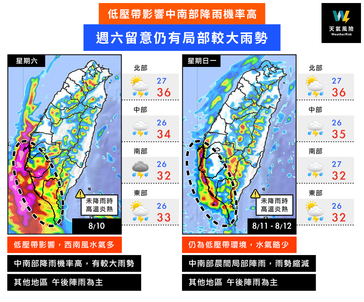 未來一週各地仍有降雨機率。(圖/翻攝自氣象粉專「天氣風險 WeatherRisk」)