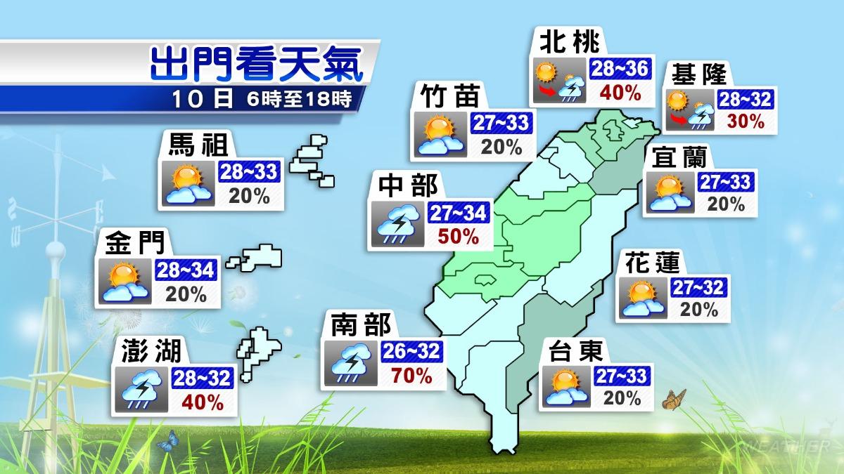 今日最高溫約有36度以上。(圖/中央氣象署)