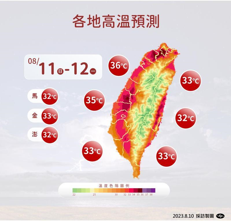各地高溫預測。(圖/中央氣象署)