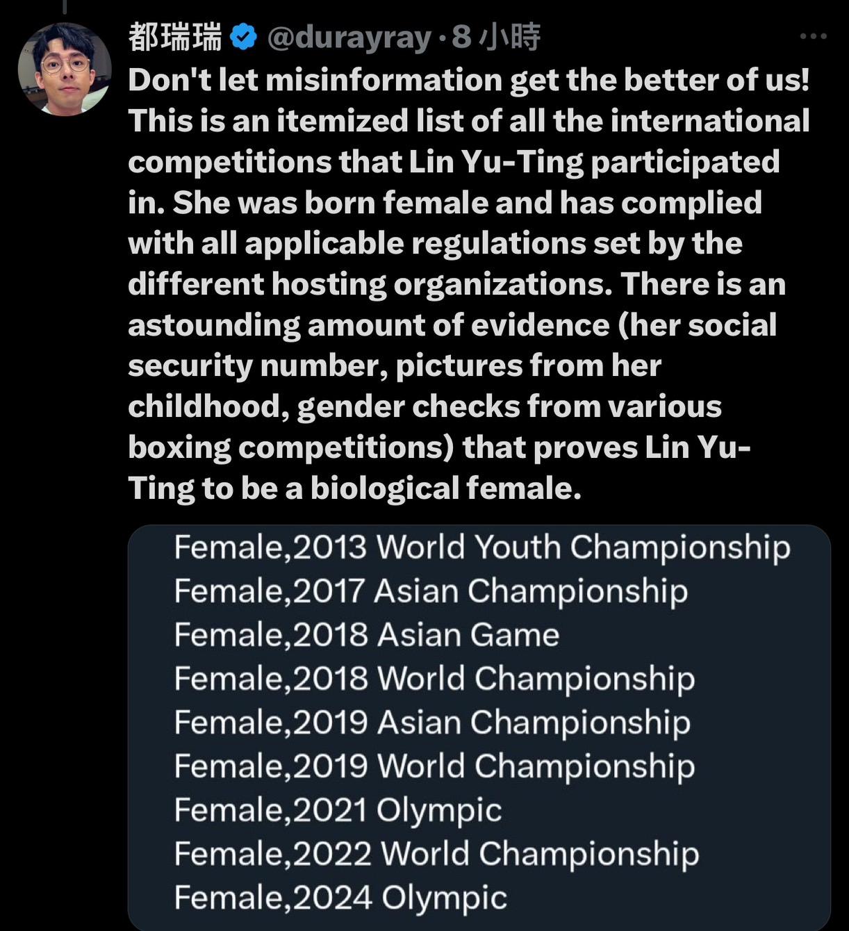 阿滴提出過去林郁婷的參賽報告,證明她就是生理女性。(圖/翻攝自X @durayray)