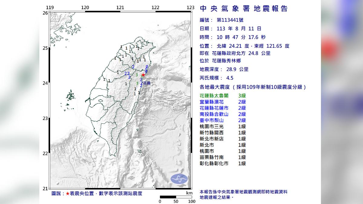 地牛翻身!10:47花蓮規模4.5「極淺層地震」 9縣市晃動有感