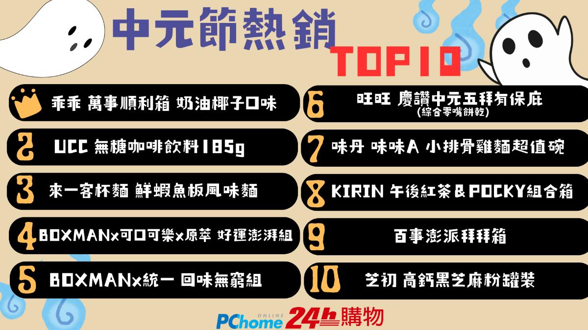 PChome中元節優惠。(圖/業者提供)