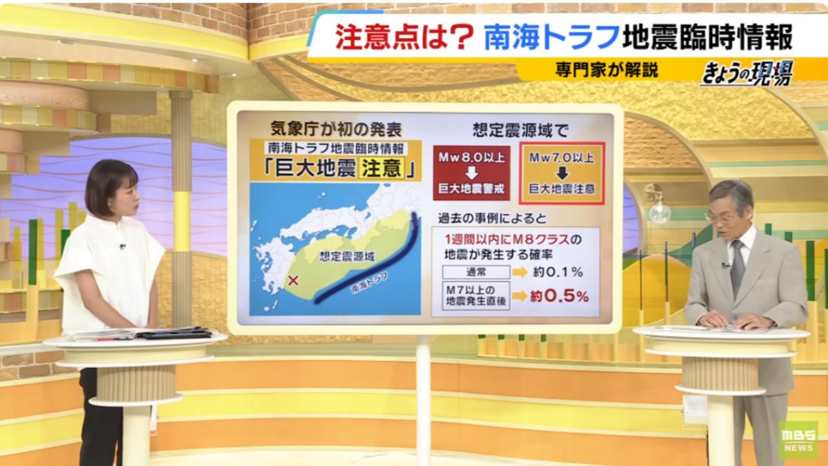 專家指出,發生規模7地震的1週內,發生規模8地震的機率為0.5%。(圖/翻攝自MBS NEWS)